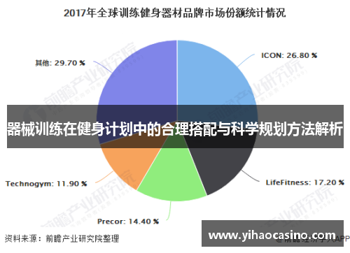 器械训练在健身计划中的合理搭配与科学规划方法解析