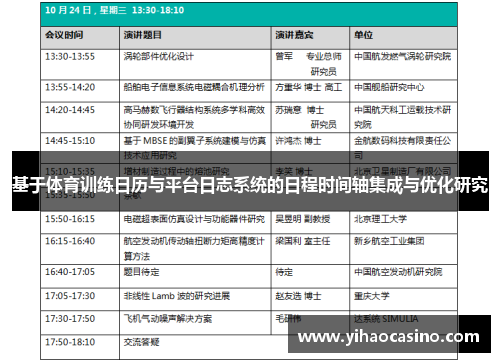 基于体育训练日历与平台日志系统的日程时间轴集成与优化研究