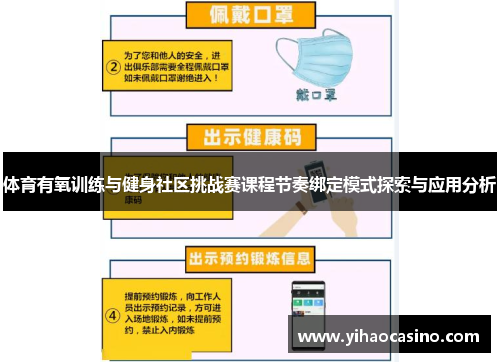 体育有氧训练与健身社区挑战赛课程节奏绑定模式探索与应用分析